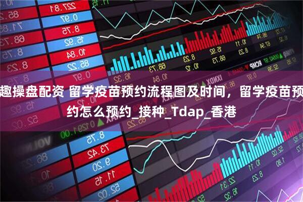 趣操盘配资 留学疫苗预约流程图及时间，留学疫苗预约怎么预约_接种_Tdap_香港